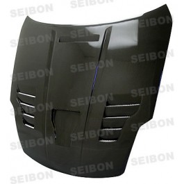 Product Pic