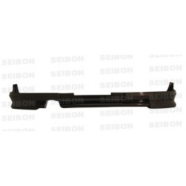 Product Pic